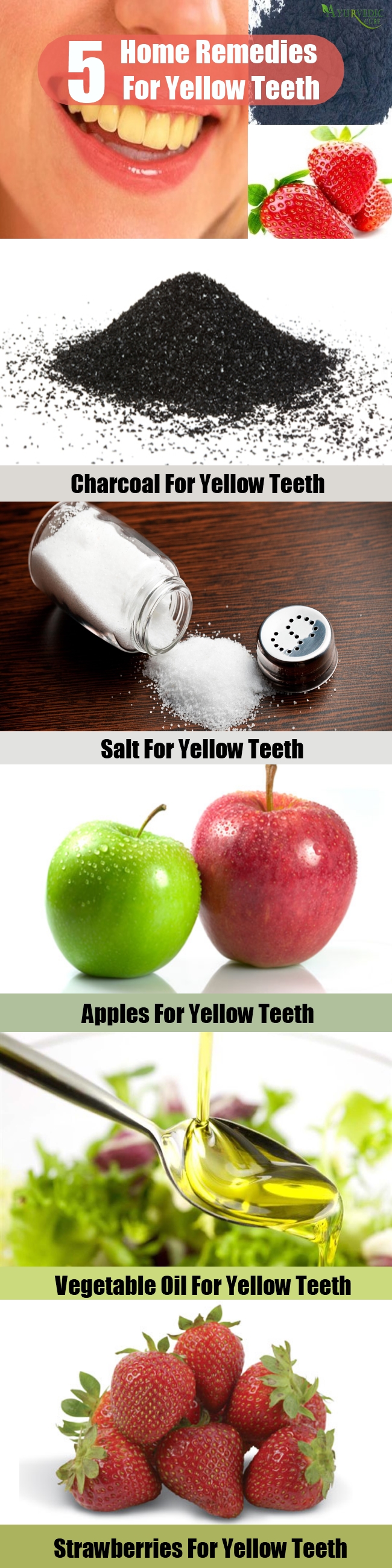 Top 5 Home Remedies For Yellow Teeth
